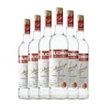 Análisis de precios: Stolichnaya en la comparativa de las mejores cervezas, vinos y licores