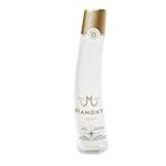 Mamont Vodka: Análisis y Comparativa con Otras Delicias Líquidas